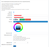 RazorPay configuration